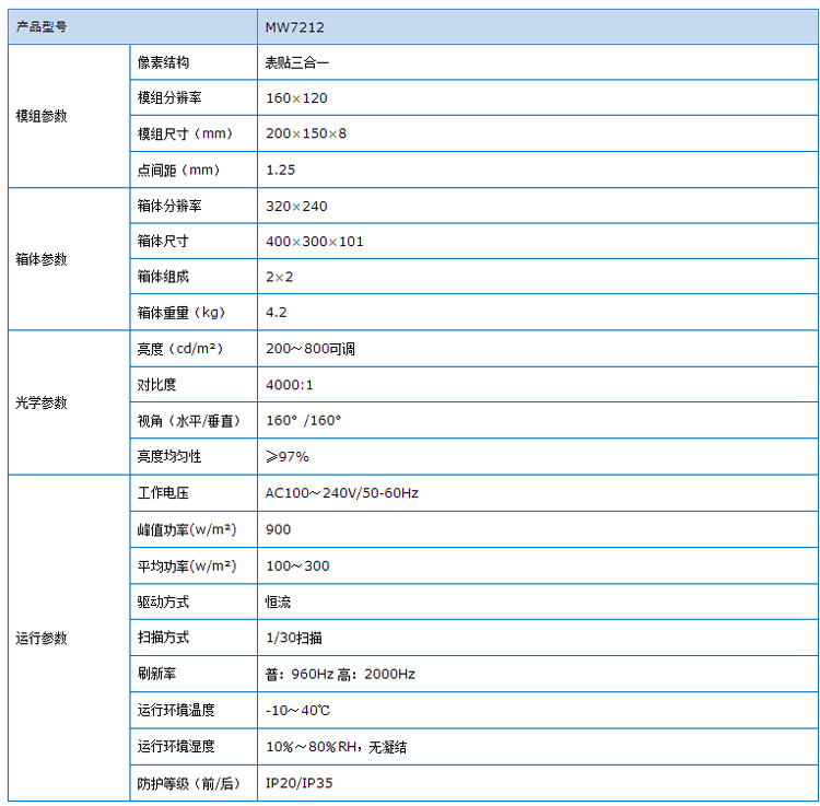 東莞市五點信息科技有限公司