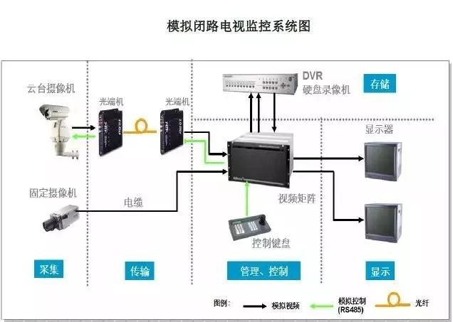 東莞市五點(diǎn)信息科技有限公司