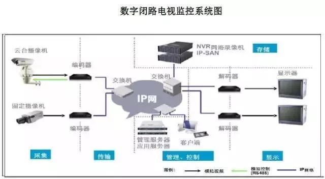 東莞市五點(diǎn)信息科技有限公司