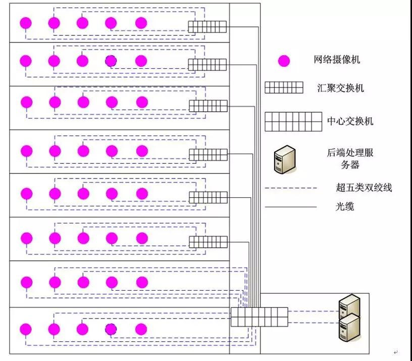 東莞市五點信息科技有限公司