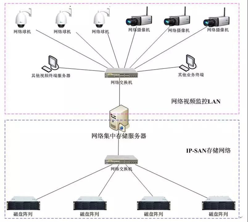 東莞市五點信息科技有限公司