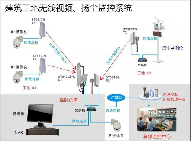 東莞市五點信息科技有限公司