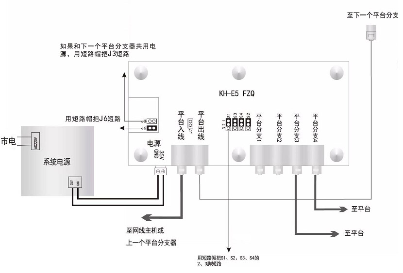 東莞市五點信息科技有限公司