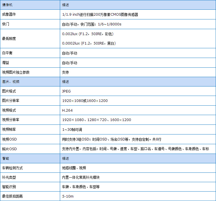 東莞市五點(diǎn)信息科技有限公司