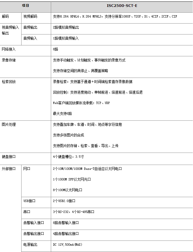 東莞市五點信息科技有限公司