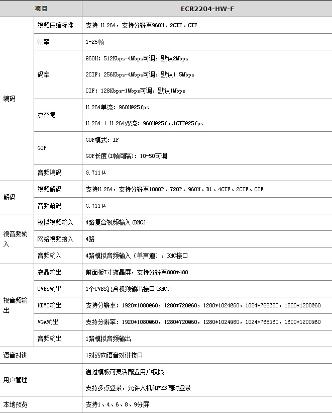 東莞市五點信息科技有限公司