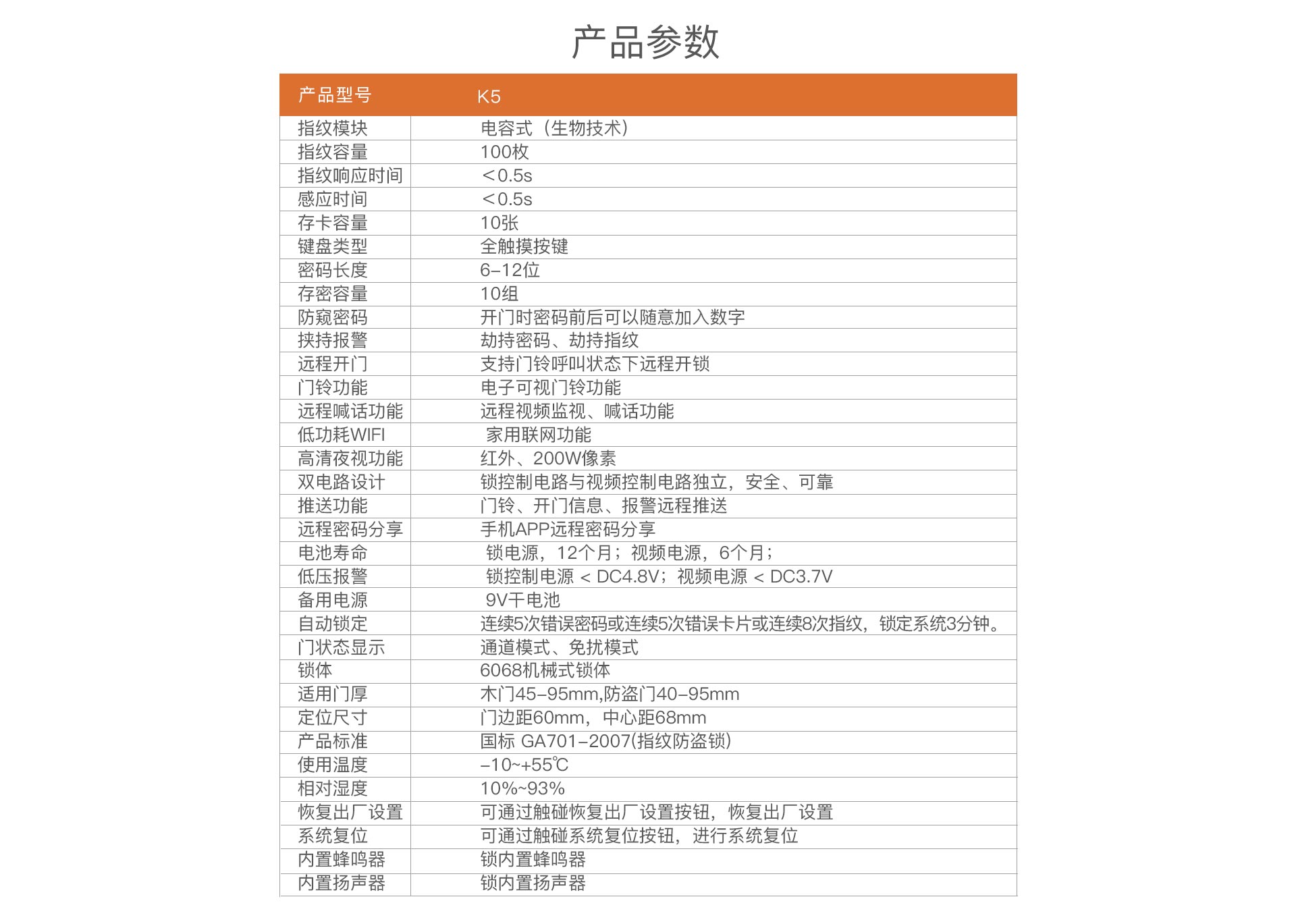 東莞市五點信息科技有限公司