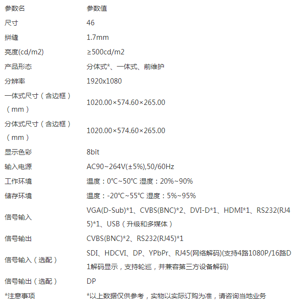 東莞市五點信息科技有限公司